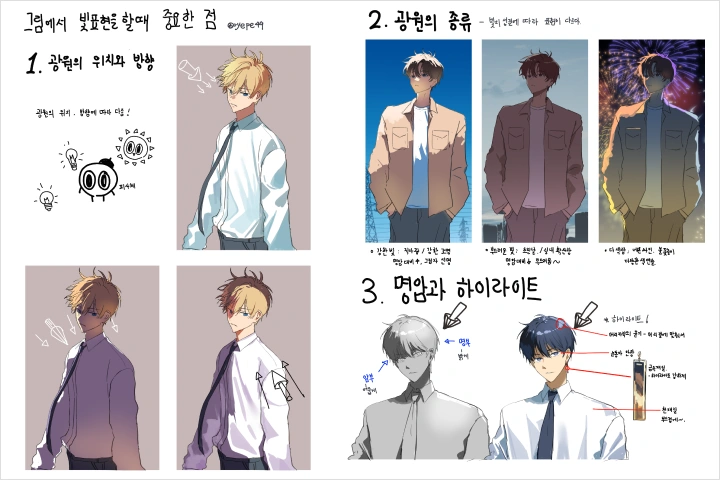 일러스트레이터, 리페 강의예제