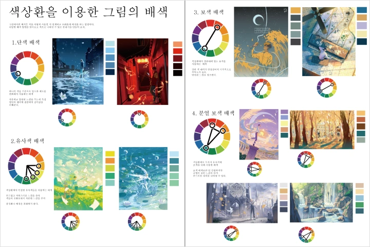 일러스트레이터, 리페 강의예제