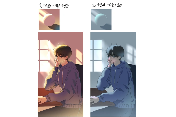 일러스트레이터, 리페 강의예제