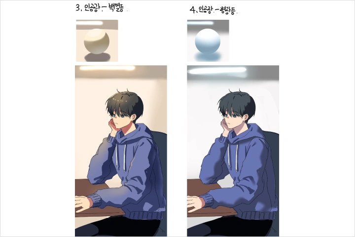 일러스트레이터, 리페 강의예제