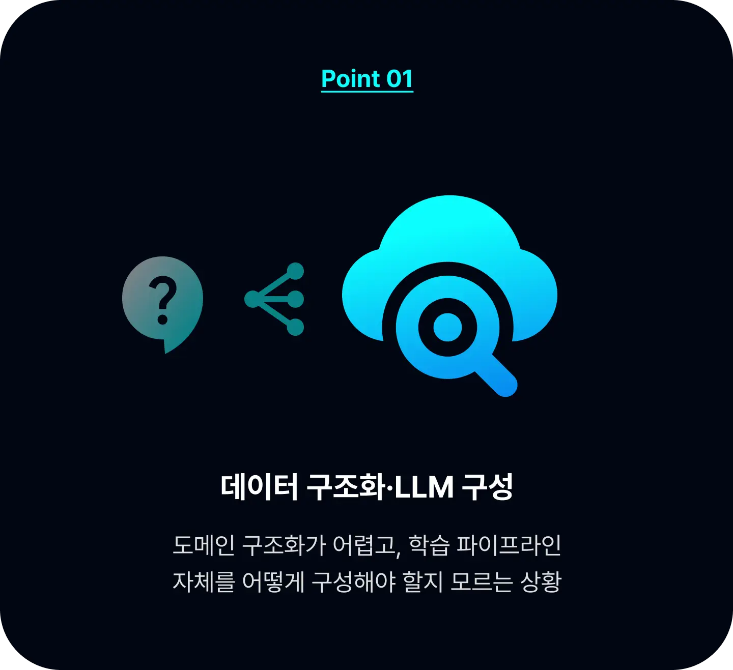 ImageSlide