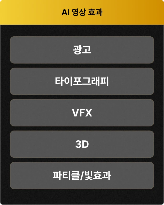 ImageSlide