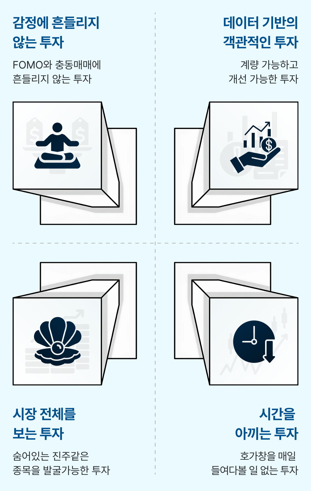 글로벌 퀀트 챔피언십 우승자와 함께 하는 퀀트 투자 | 패스트캠퍼스