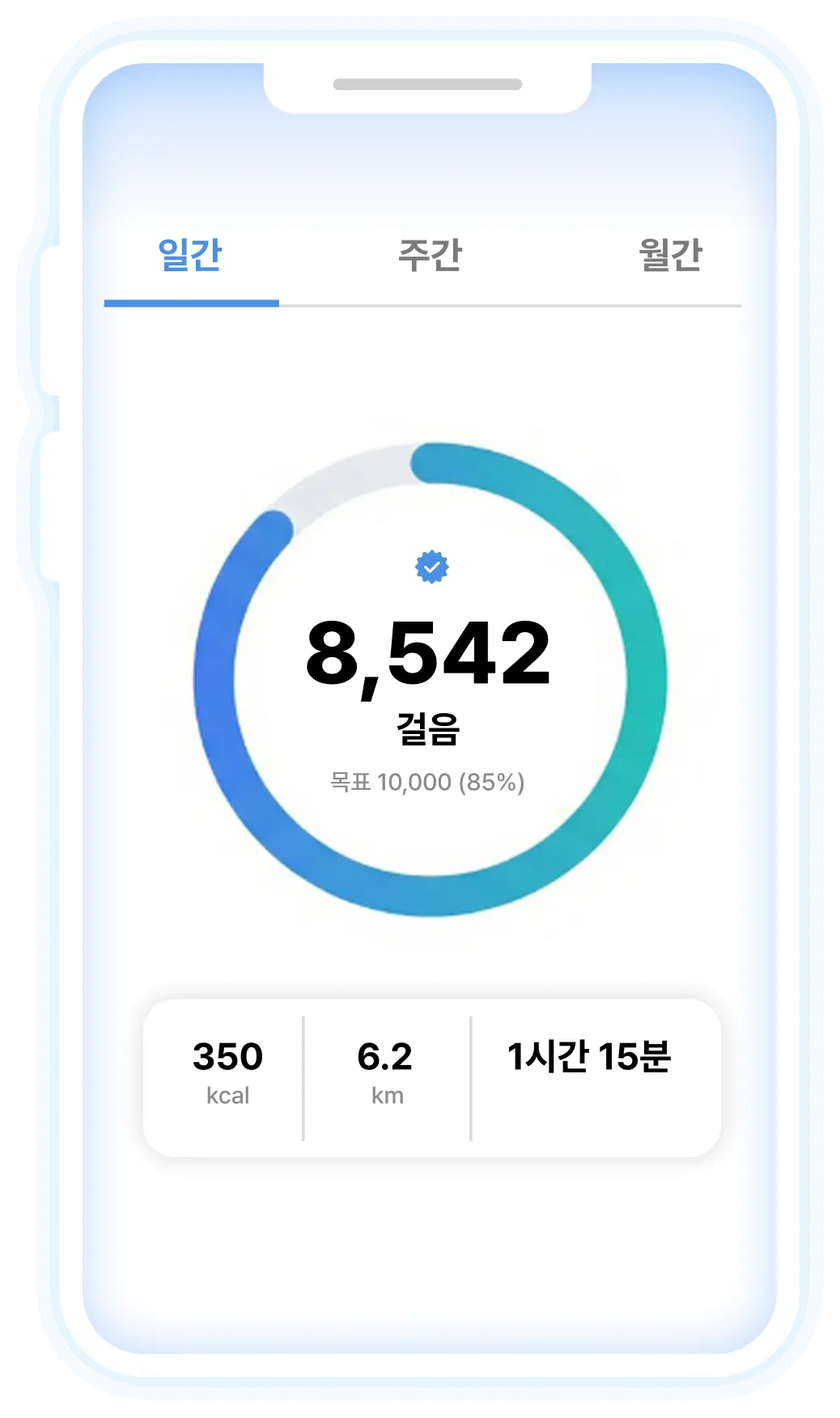 ImageSlide<span style="color:#00EEFF;"><b>Project 4. </span><br> <span style="color:#fff;"><span style = "font-size:16px; ">AI 터보 만보기</span></span></b>