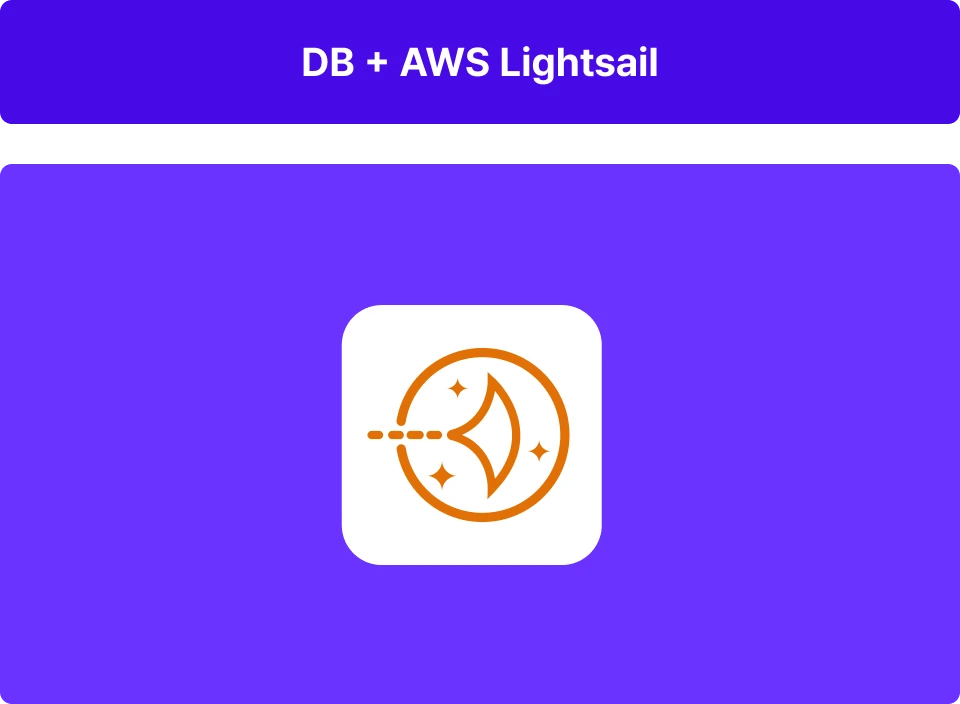 ImageSlide<div style="font-size:16px; color:#ccc; line-height:1.6;">   AWS Lightsail에 ‘내 서버’ 한 대를 직접 생성해 보고<br>   MySQL로 데이터베이스도 직접 연결해 보고<br>   데이터 처리 로직을 직접 짜고 파일을 수정하니 </div>  <div style="margin-top:10px; font-size:20px; color:#fff; font-weight:600; line-height:1.6;">   “서비스가 돌아가는 흐름”이 이해됩니다.<br>   → 서버가 눈에 보이니, 비전공자도 안심할 수 있어요! </div>