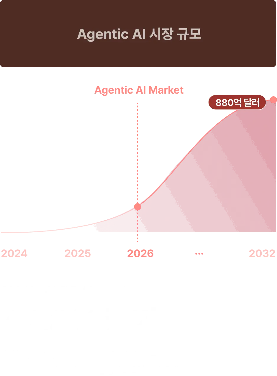 ImageSlide