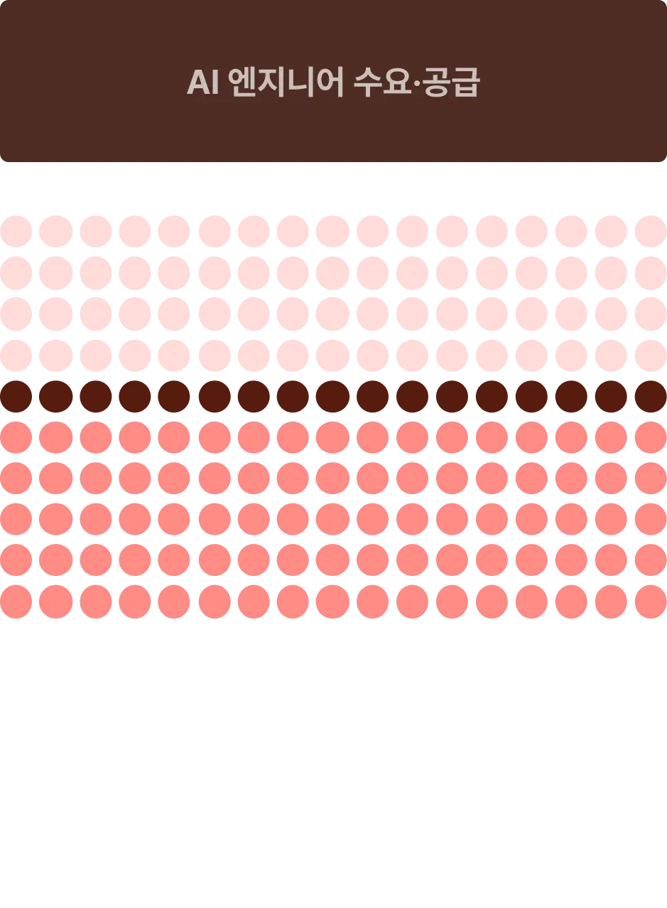 ImageSlide