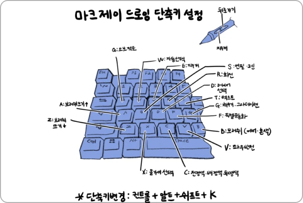 ImageSlide<b>Day 01. 프로그램 설치 & 환경 세팅</b>