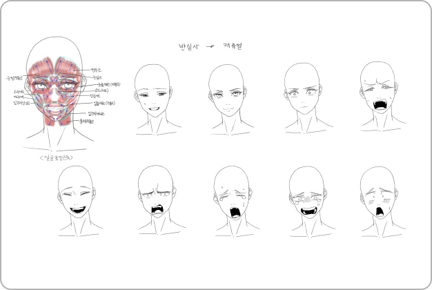 ImageSlide<b>Day 25. 감정연기를 위한 표정 8종 표현</b>