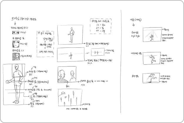 ImageSlide<b>Day 30. 숏·앵글 기본 개념</b>