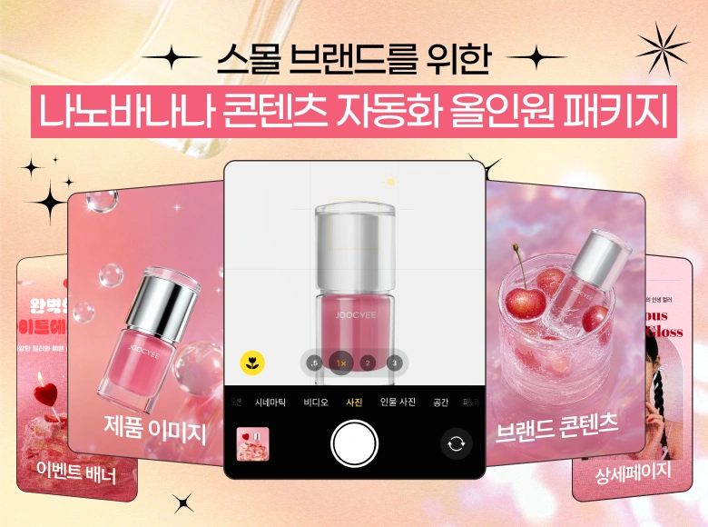 Course Cover Background Image