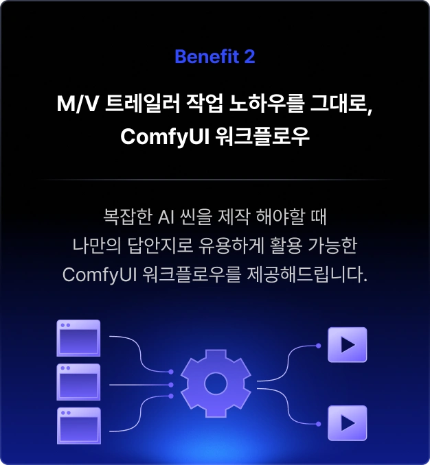 ImageSlide