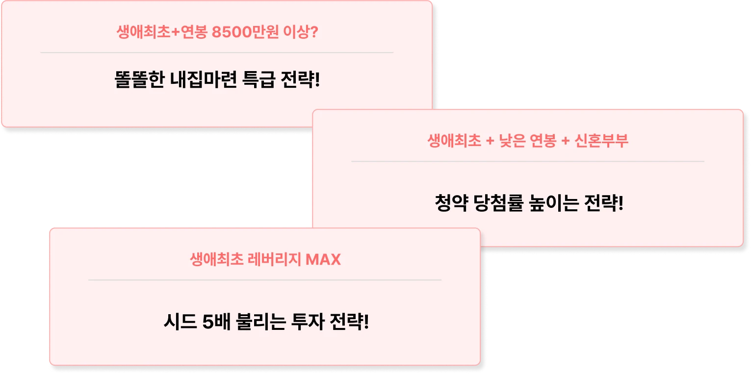 2030,갈아타기,갭투자,경매,내집마련,다주택,로드맵,매매,부동산,부동산투자,부린이,사회초년생,생애최초,신혼부부,실전,재테크,전세,직장인,청약,투자