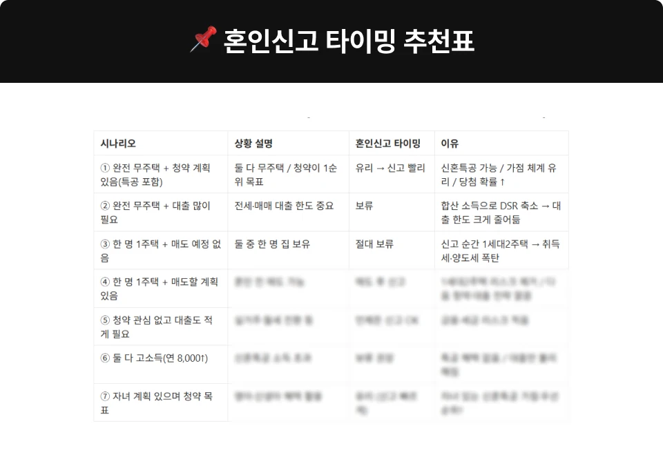 ImageSlide