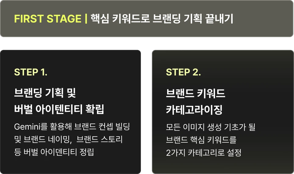 ImageSlide