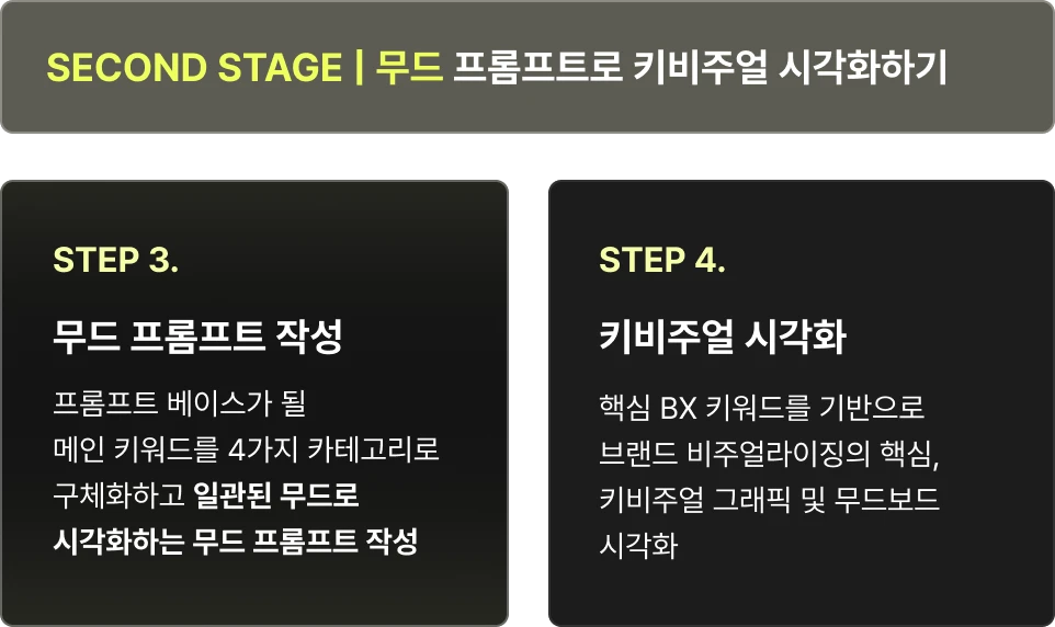 ImageSlide
