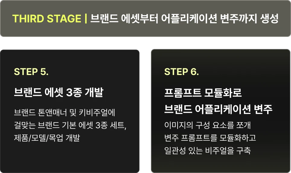 ImageSlide