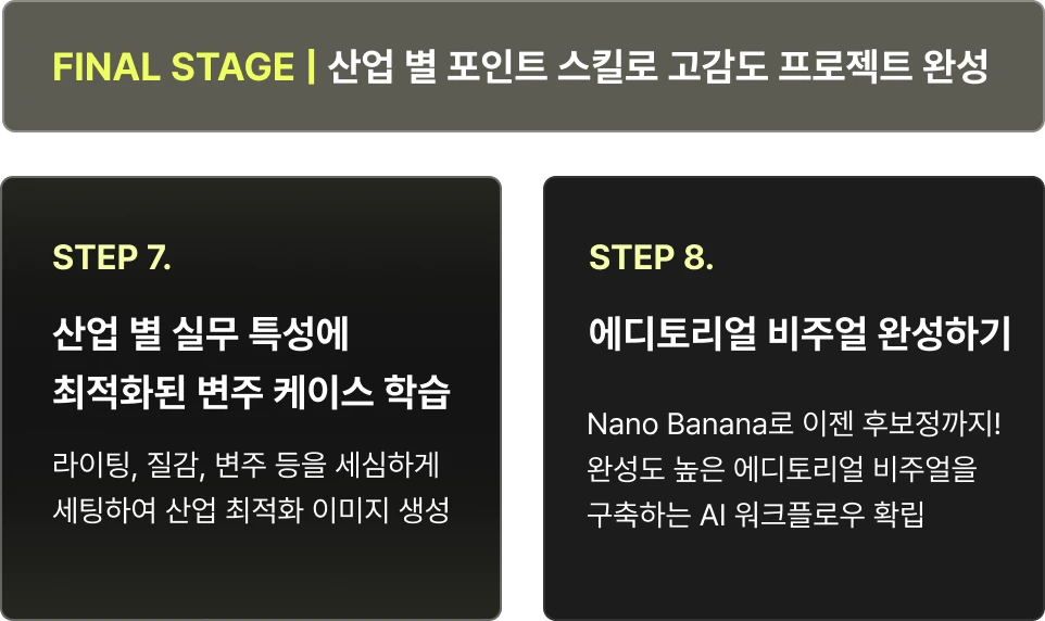 ImageSlide