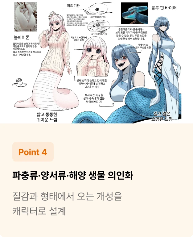 ImageSlide비늘, 지느러미, 껍질처럼 인체와 다른 구조를 가진 동물의 특징을 과하지 않게 디자인에 적용하는 방법과 판타지 콘셉트 의인화를 함께 다룹니다.