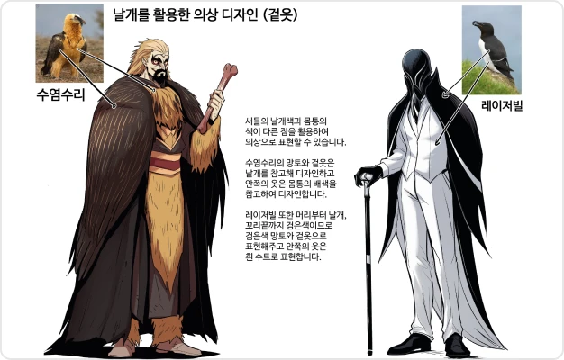 ImageSlide날개를 활용한 의상 디자인
