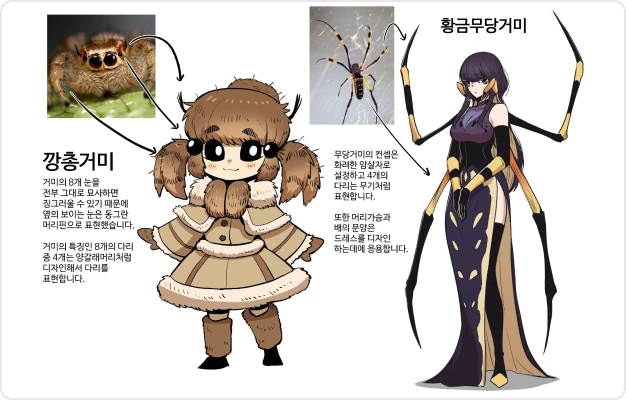 ImageSlide절지 구조 의상 디자인