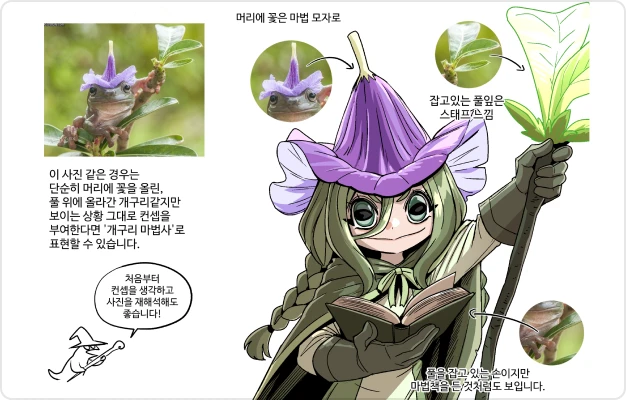 ImageSlide요소를 활용한 캐릭터 디자인