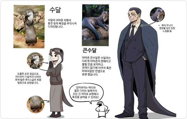 ImageSlide외형 특징을 살린 캐릭터 디자인