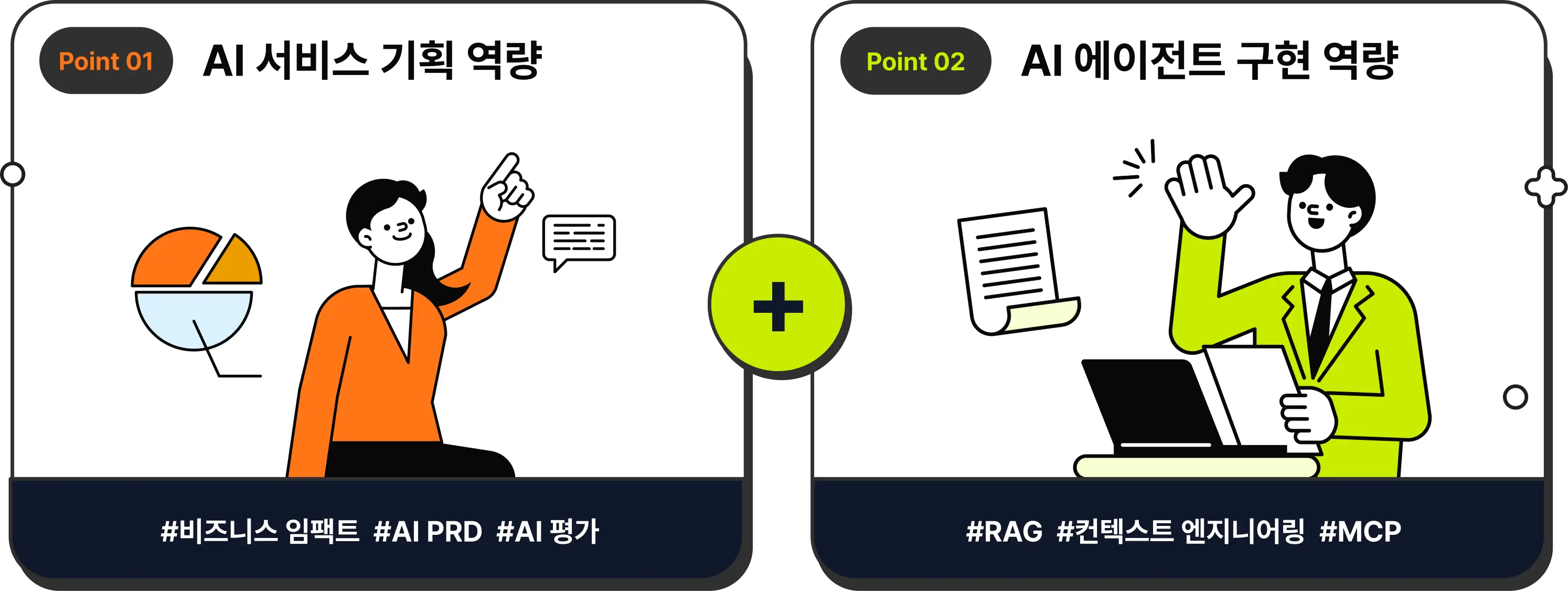 AI PM, PMPO, AGENT, Agent, pm 에이전트, 가상 시나리오, ai 도구, 클로드코드, mcp, 컨텍스트 엔지니어링, rag, ai 평가, 비즈니스 임팩트, ai prd