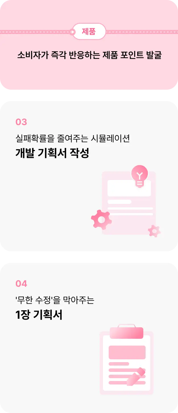 ImageSlide