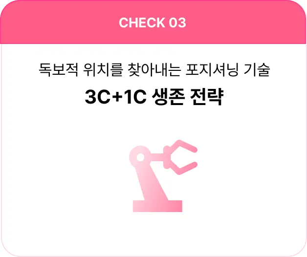 ImageSlide