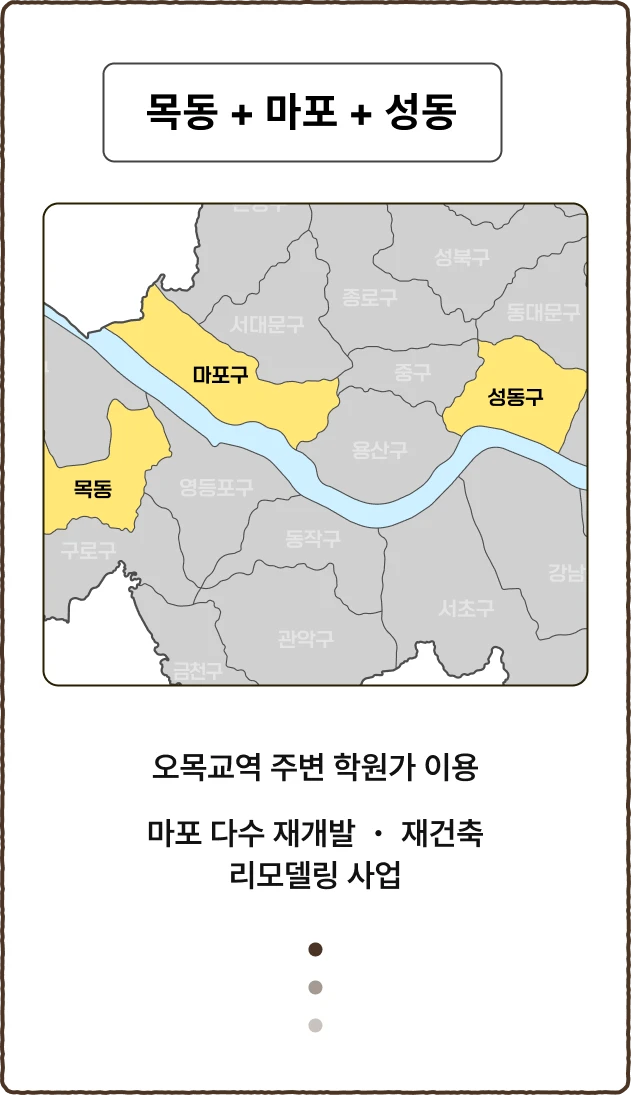 ImageSlide