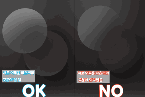 일러스트레이터, 욘민 강의예제
