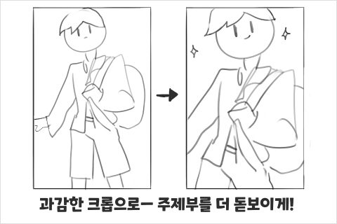 일러스트레이터, 욘민 강의예제