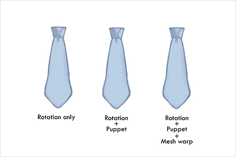 <p><strong>Tối ưu Việc Sử dụng Công cụ AE</strong></p>