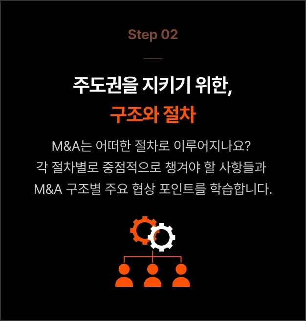 ImageSlide