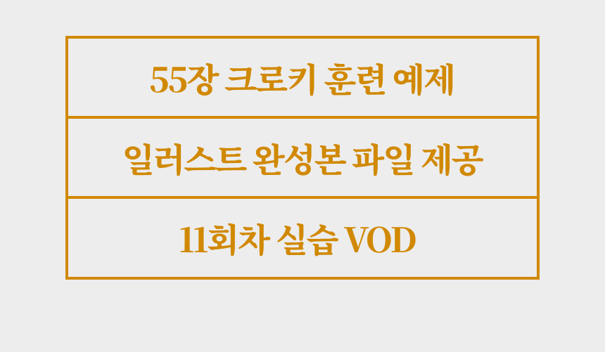 일러스트레이터, 각사