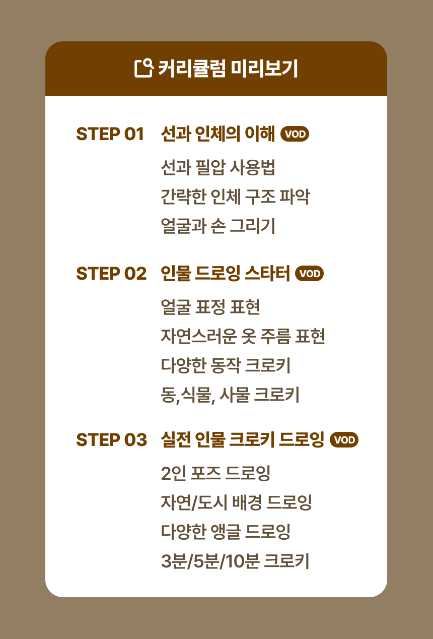 일러스트레이터, 각사