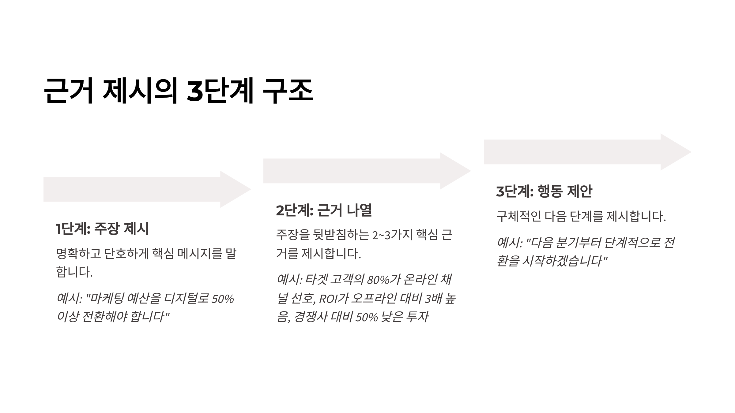 ImageSlide