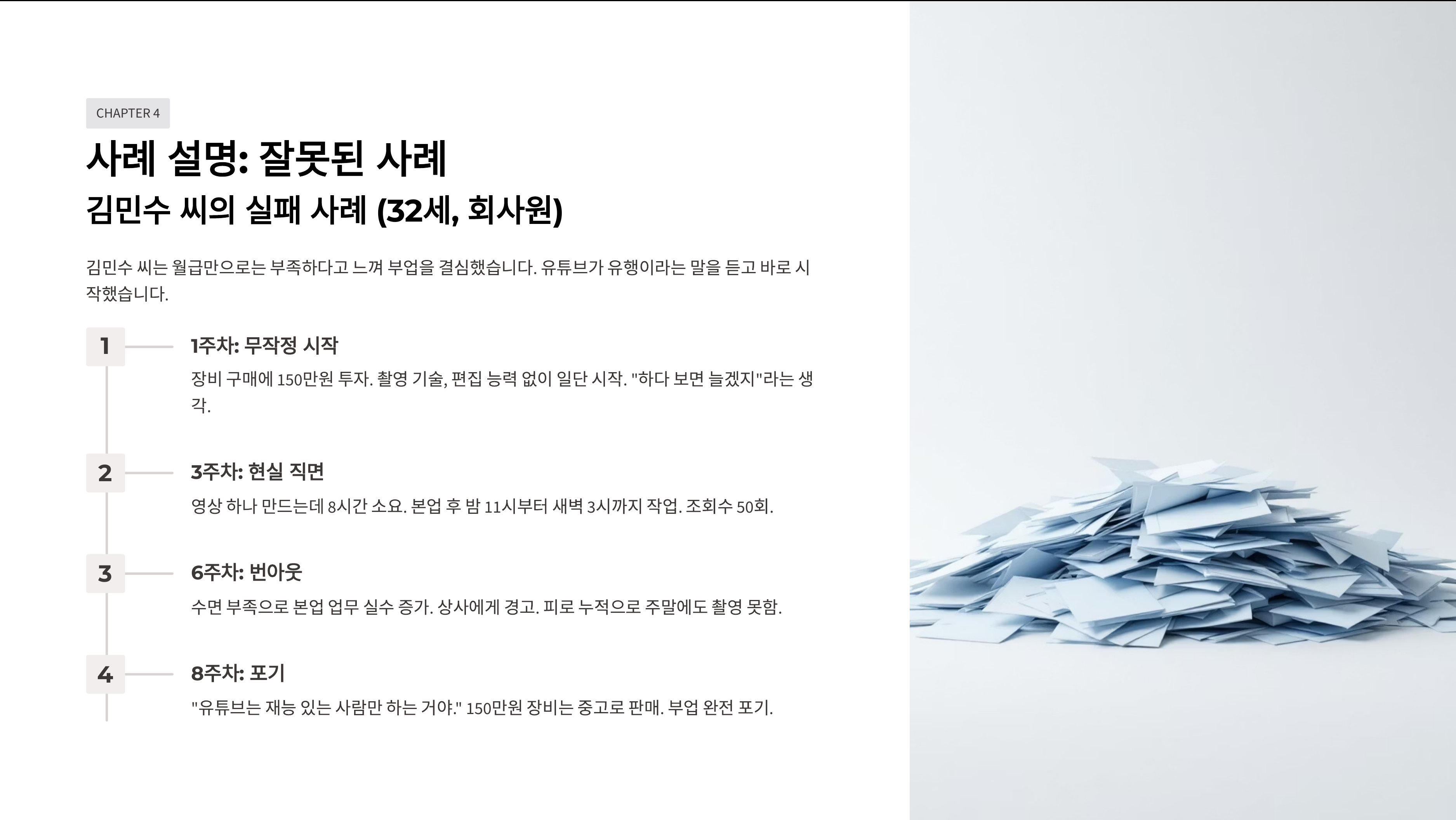 ImageSlide