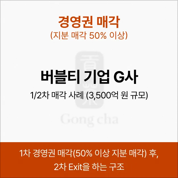 ImageSlide