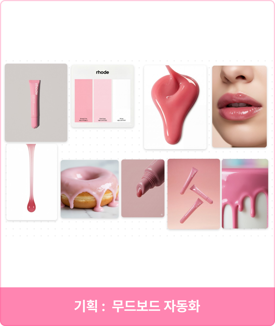 ImageSlide