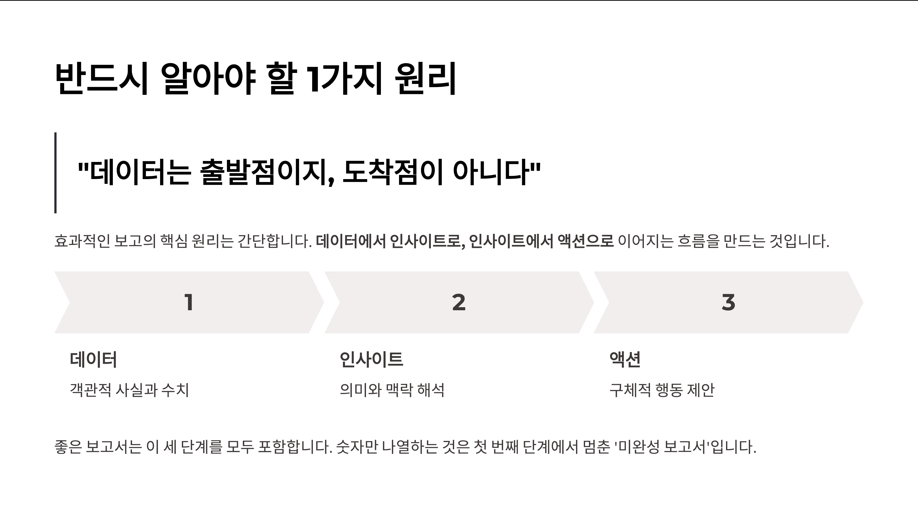 ImageSlide