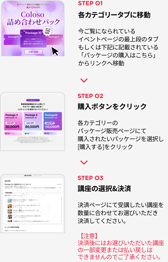 サマースターターパック Howto