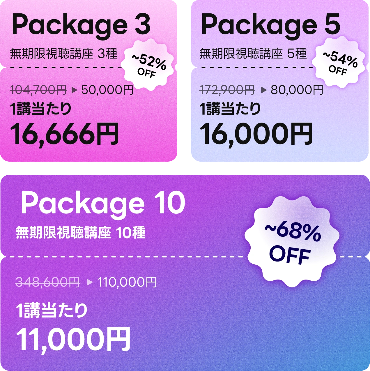 サマースターターパック coupon