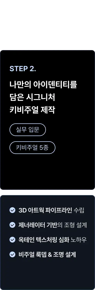 ImageSlide