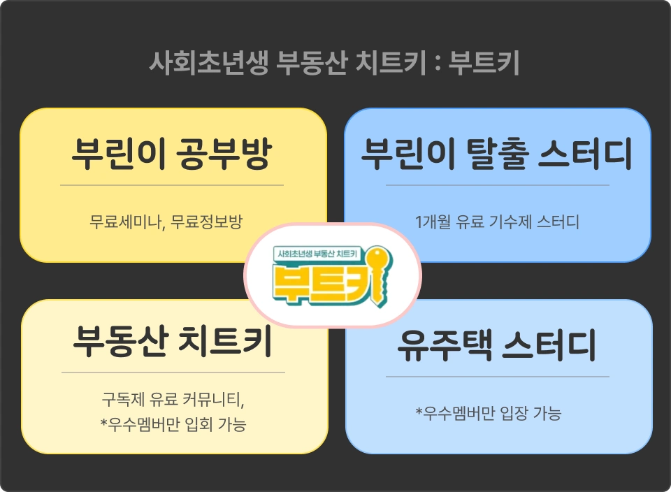 ImageSlide