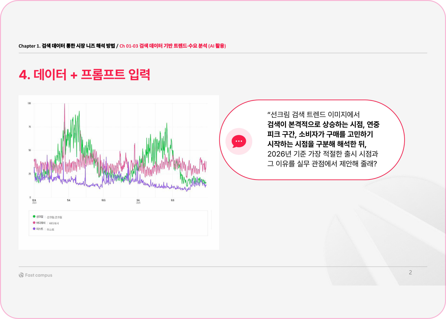 ImageSlide<center>트렌드 분석</center>