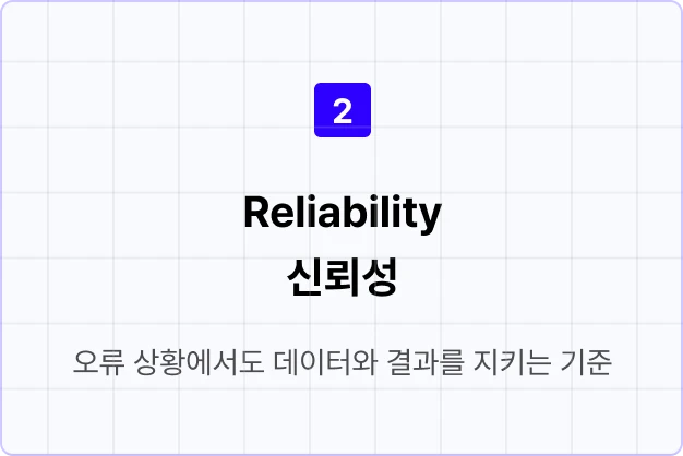 ImageSlide<b>▶︎ 실패하더라도, 데이터는 틀리지 않아야 한다</b>