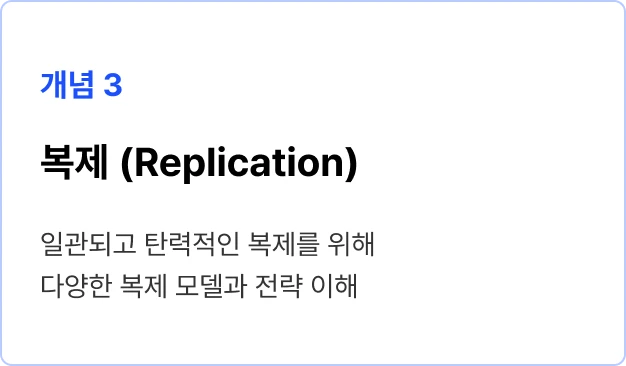 ImageSlide