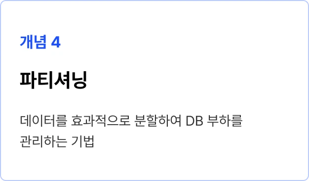 ImageSlide